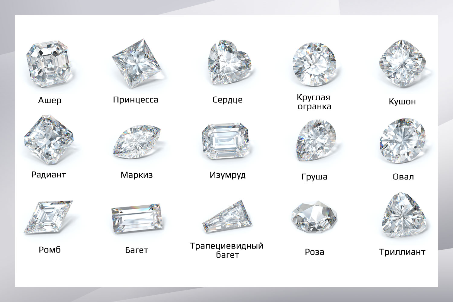 Все что нужно знать про бриллианты: почему такие дорогие и чем отличаются