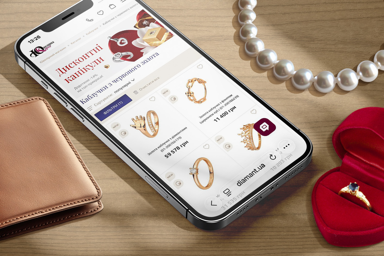 Прогнози провідних інвестиційних компаній на ринку золота