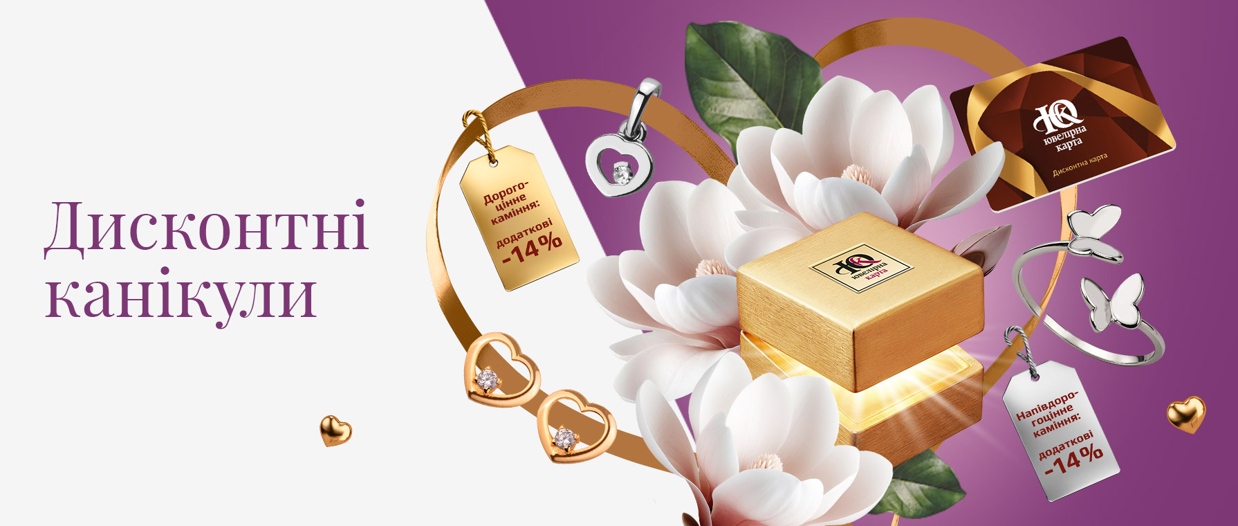 Дисконтні канікули